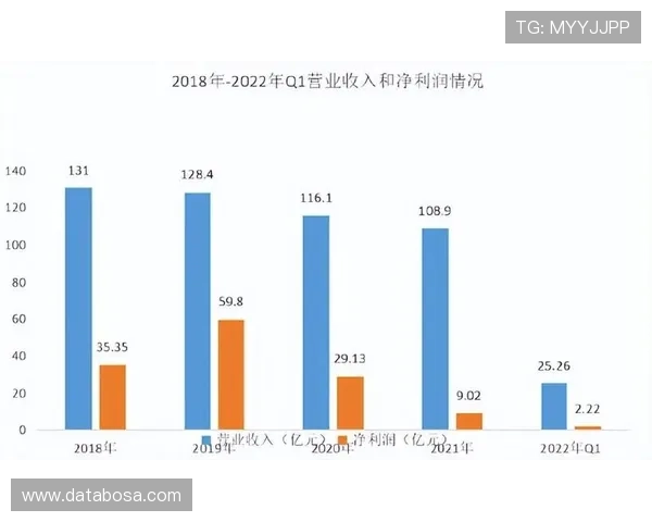 九游会官网官网安全保障措施，保障用户资金与信息安全的详细方案