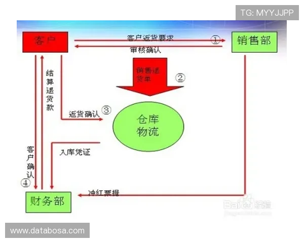 全面解析J9平台官网注册流程及账号安全保护措施，确保您的游戏体验无忧