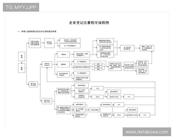 九游账号注册中心官网完整流程图解助你轻松完成注册 九游账号注册中心官网完整流程图解助你轻松完成注册